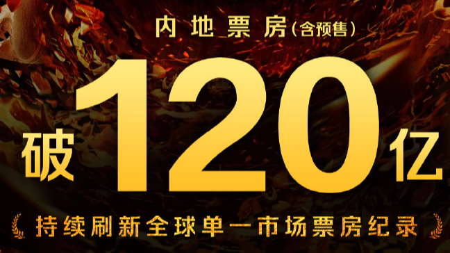 持续刷新纪录！《哪吒2》单一市场票房破120亿