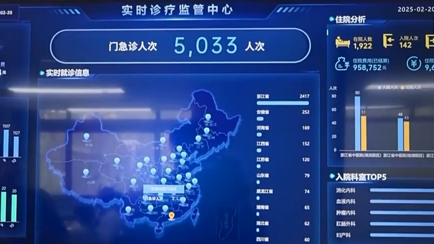 “AI医生”来了，未来将应用于哪些场景？