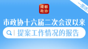 图解 | 市政协十六届二次会议以来提案工作情况的报告