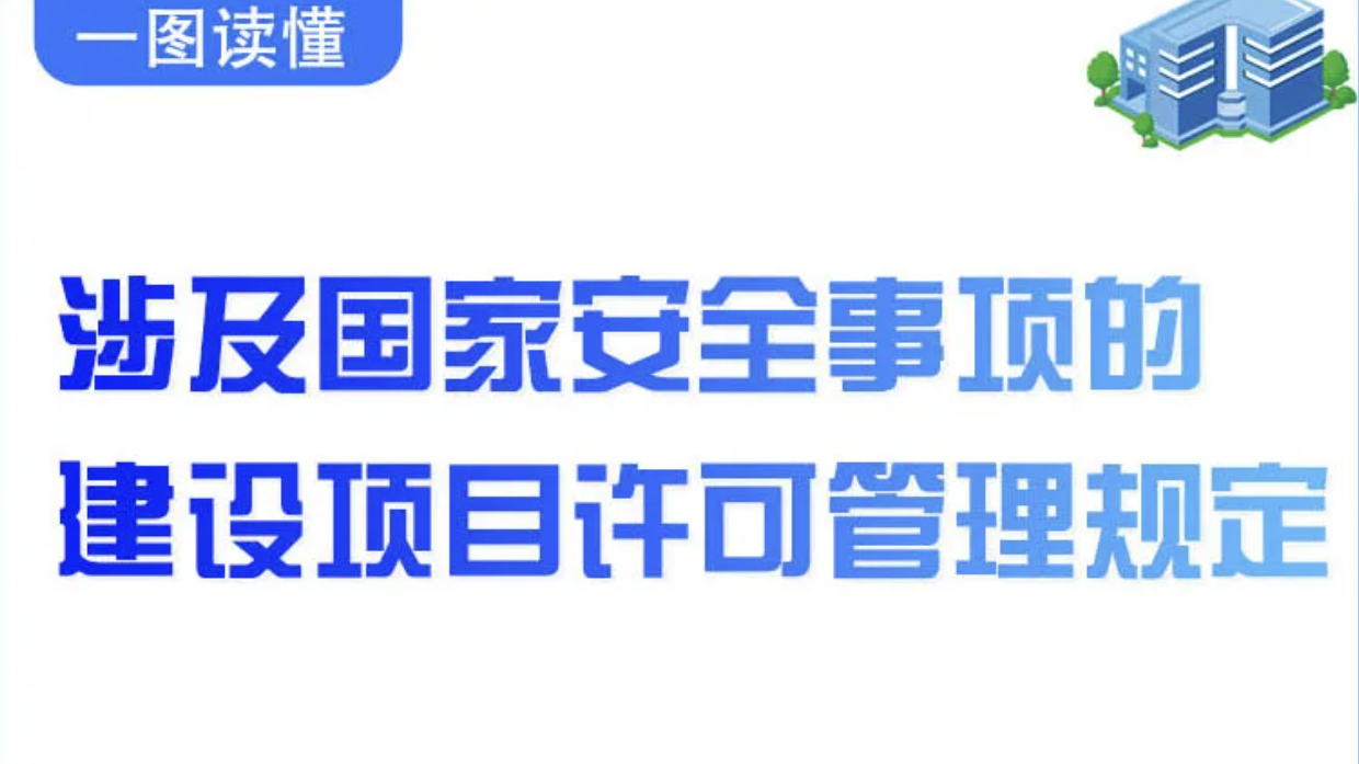 一图读懂《涉及国家安全事项的建设项目许可管理规定》
