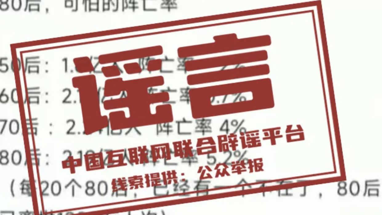 今日辟谣（2025年3月4日）