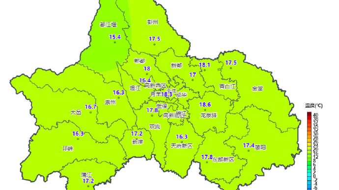 满30℃减10℃！成都气温逐步下降，将迎降雨→