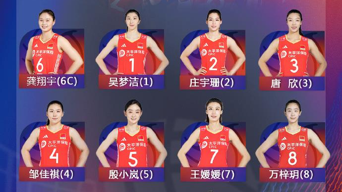 世界女排联赛中国香港站：中国女排16人名单出炉