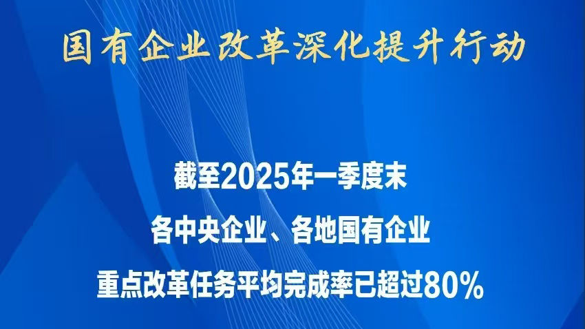 国有企业改革深化提升行动重点改革任务平均完成率超80%