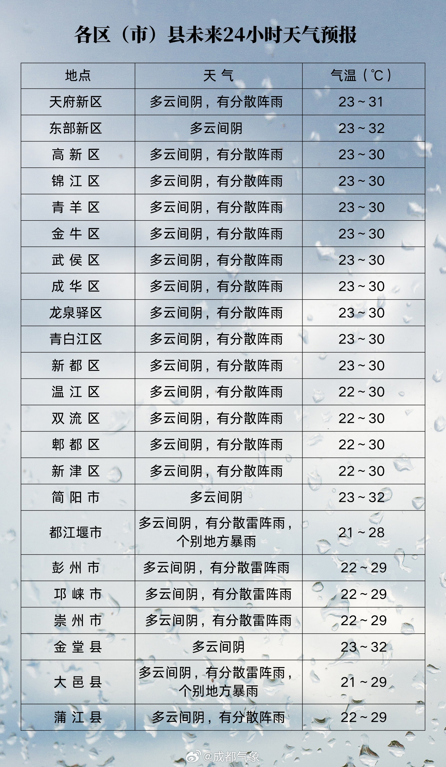 f4313755-7c29-47d9-83df-8779be405077.jpg