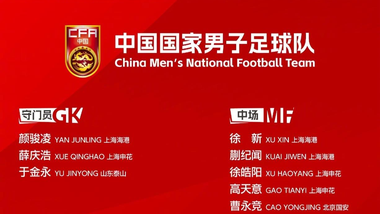 国足公布东亚杯球员名单 中国队7月7日首战对韩国
