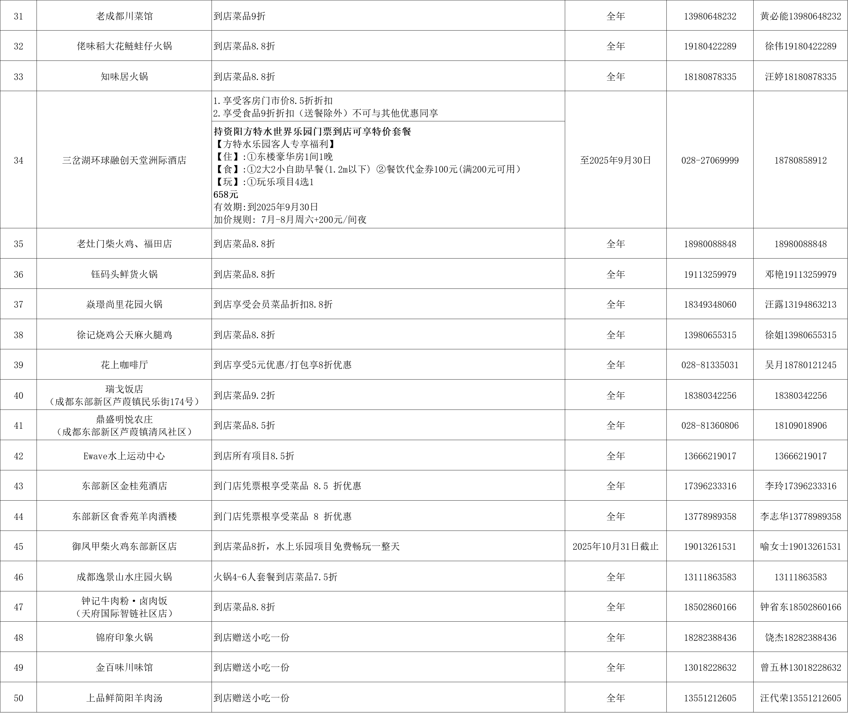 0657fa47-d075-4ed0-84a3-633b20aa9953.png