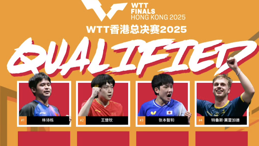 林诗栋、孙颖莎等获得WTT香港总决赛参赛资格