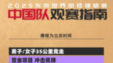 中国队加油！2025田径世锦赛今天开赛