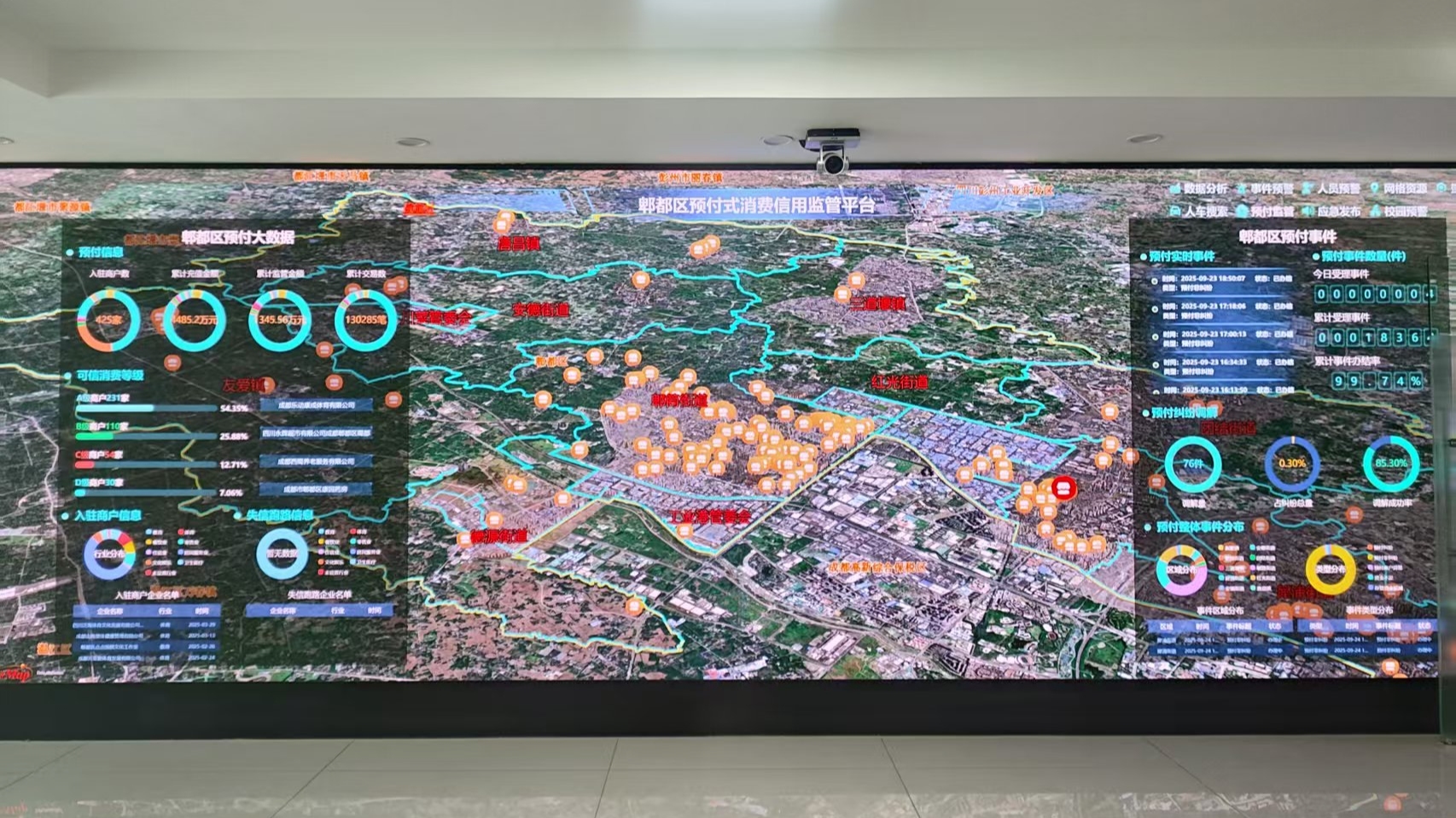 监管平台上线两年半 郫都区预付式消费纠纷下降63.8%