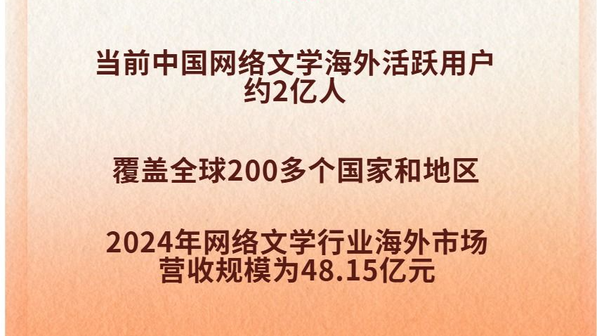 中国网络文学海外活跃用户约2亿人