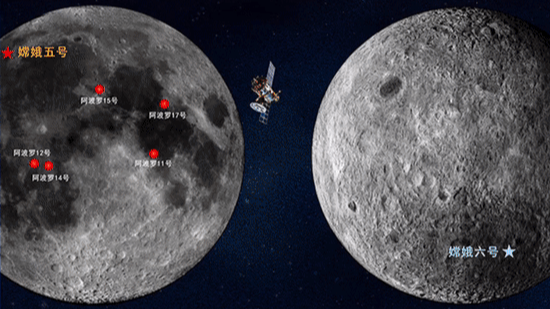 嫦娥六号月壤研究上新：月球背面的月幔有点“冷”