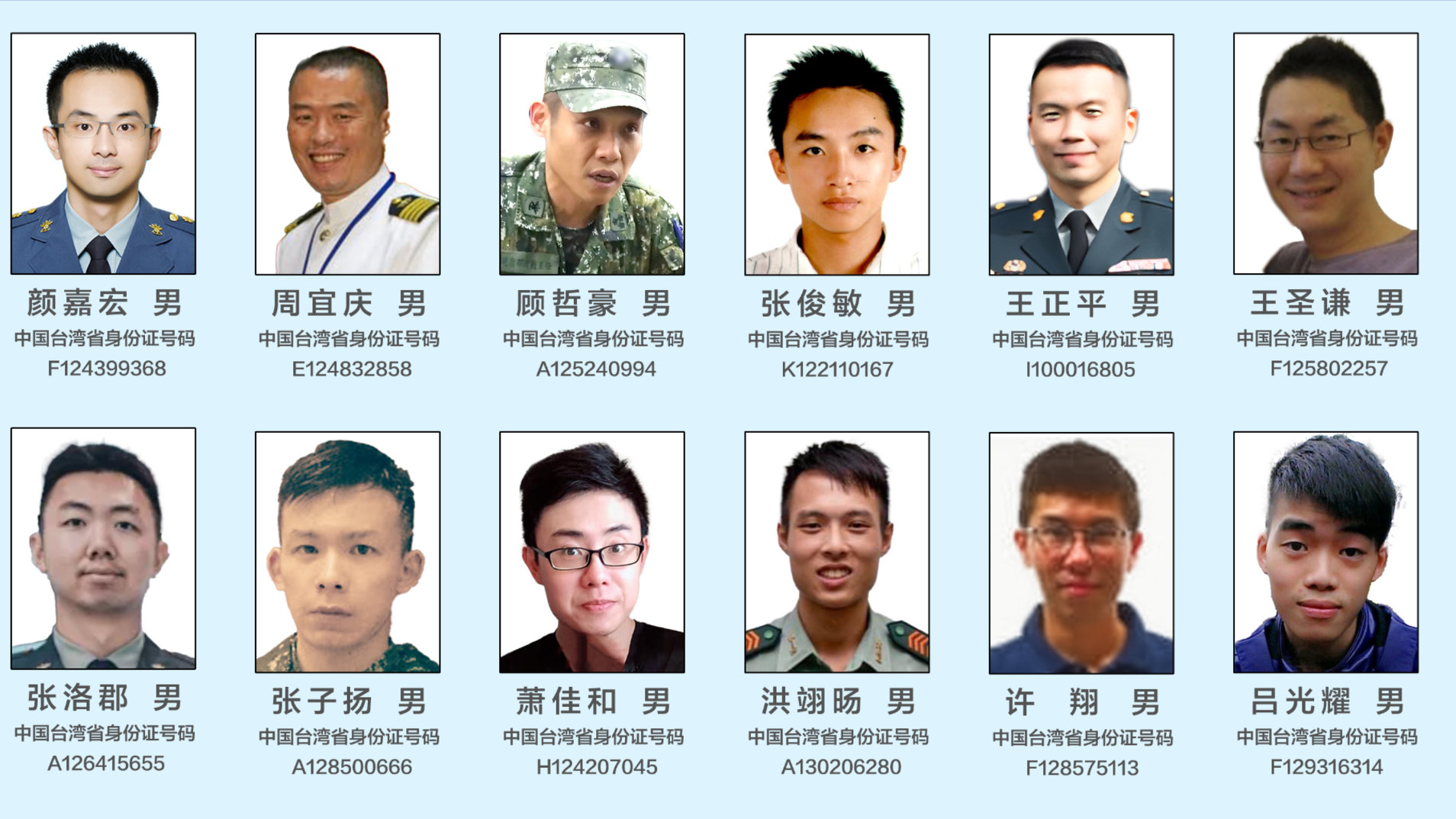 悬赏征集线索！18名台湾军方违法核心骨干曝光