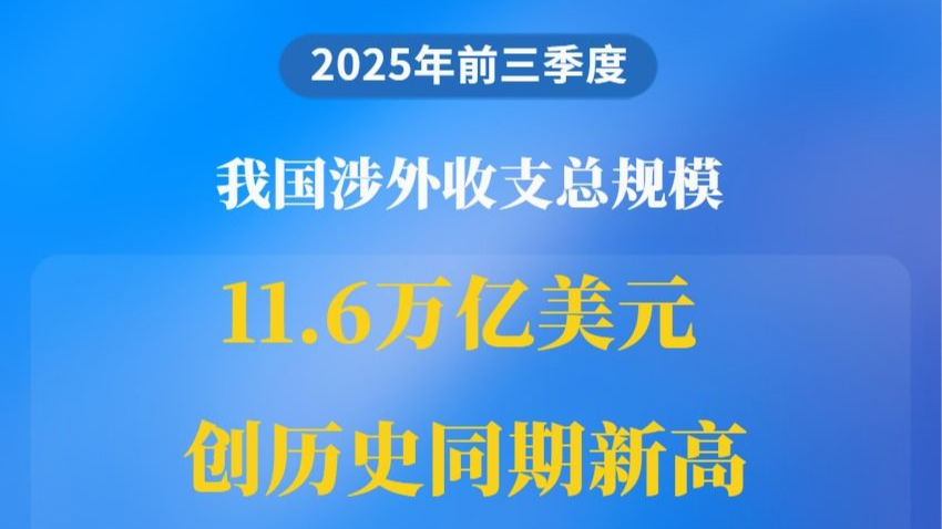 11.6万亿美元！前三季度我国涉外收支总规模创历史同期新高