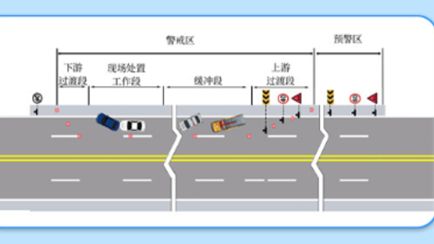 3项道路交通标志和标线强制性国家标准将实施 一图读懂