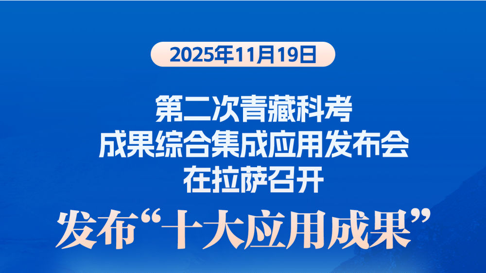 第二次青藏科考发布“十大应用成果”