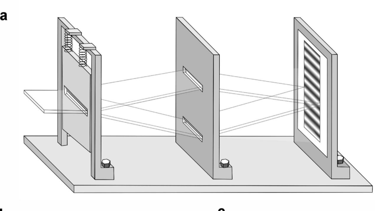 我国科学家取得量子研究新进展 终结爱因斯坦与玻尔世纪之辩