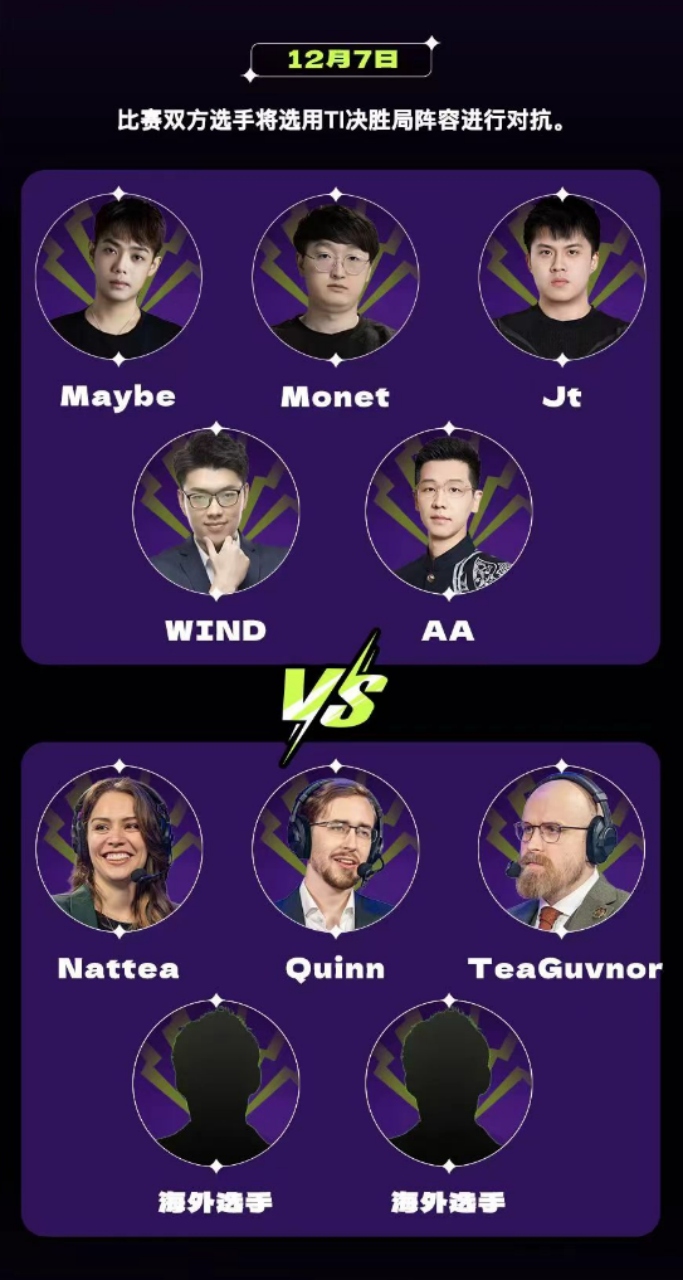 国际顶级电竞盛宴落地蓉城,BLAST DOTA2大满贯赛成都站亮点前瞻!(2)(1)966.png