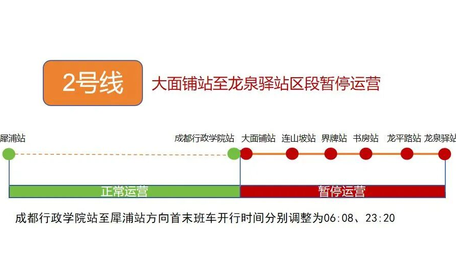 地铁2号线东段部分站点暂停运营服务 成都出台多项措施保障市民出行