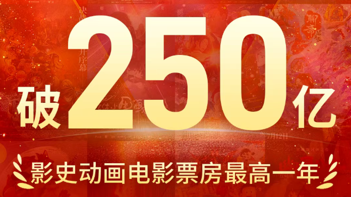 突破250亿！2025年成为中国影史动画电影票房最高一年