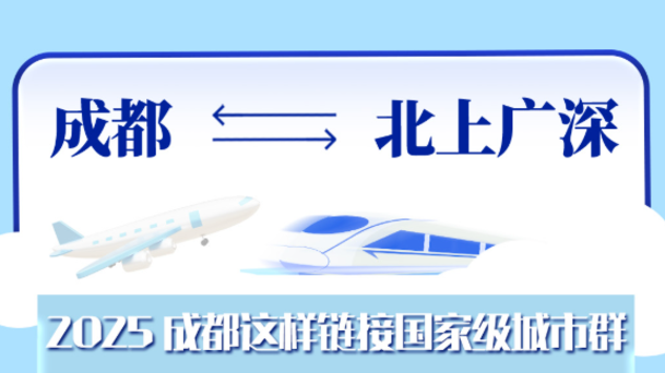 成都⇌北上广深 2025成都都市圈这样链接国家级城市群