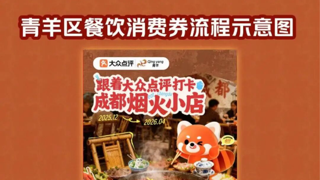 今日10:00，成都一大波消费券来了