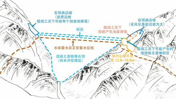 福建永安抽水蓄能电站项目被指偷工减料 官方通报