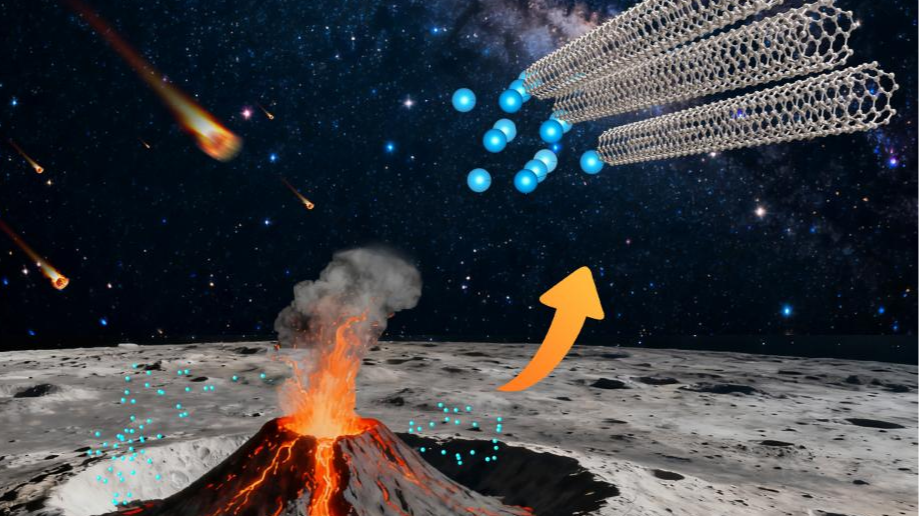 国际首次！嫦娥六号月壤研究有新进展 专家解析两种材料特别之处