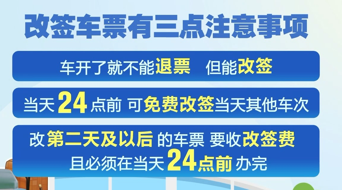 没赶上火车，车票作废吗？这样改签不花冤枉钱→