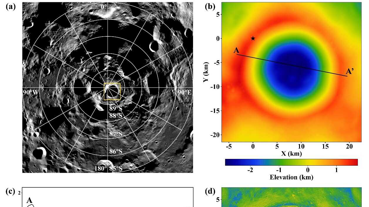 月球南极水冰稳定性研究取得新进展