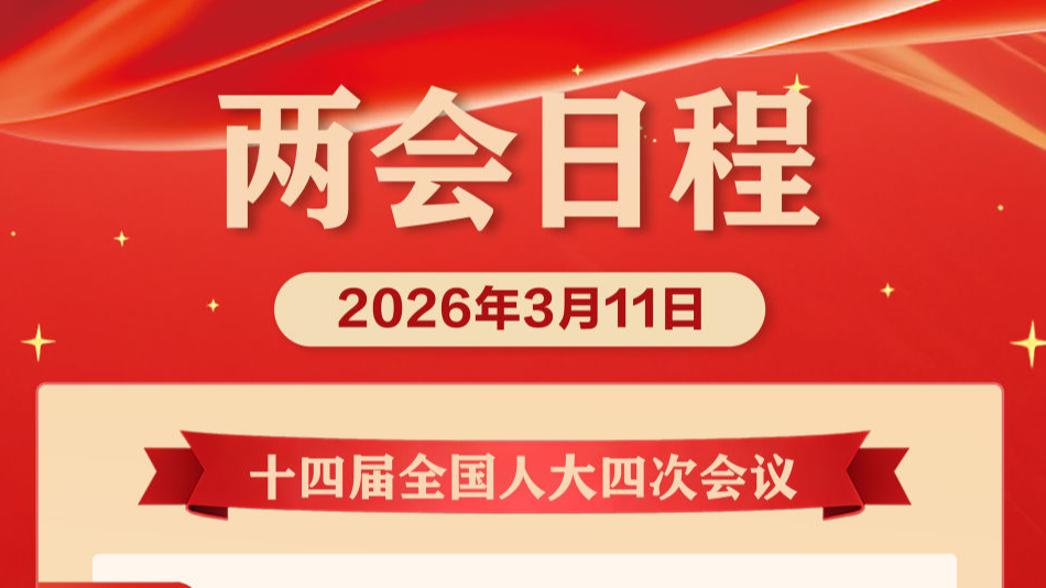 两会今日看点：人代会审议全国人大常委会工作报告等 全国政协十四届四次会议闭幕