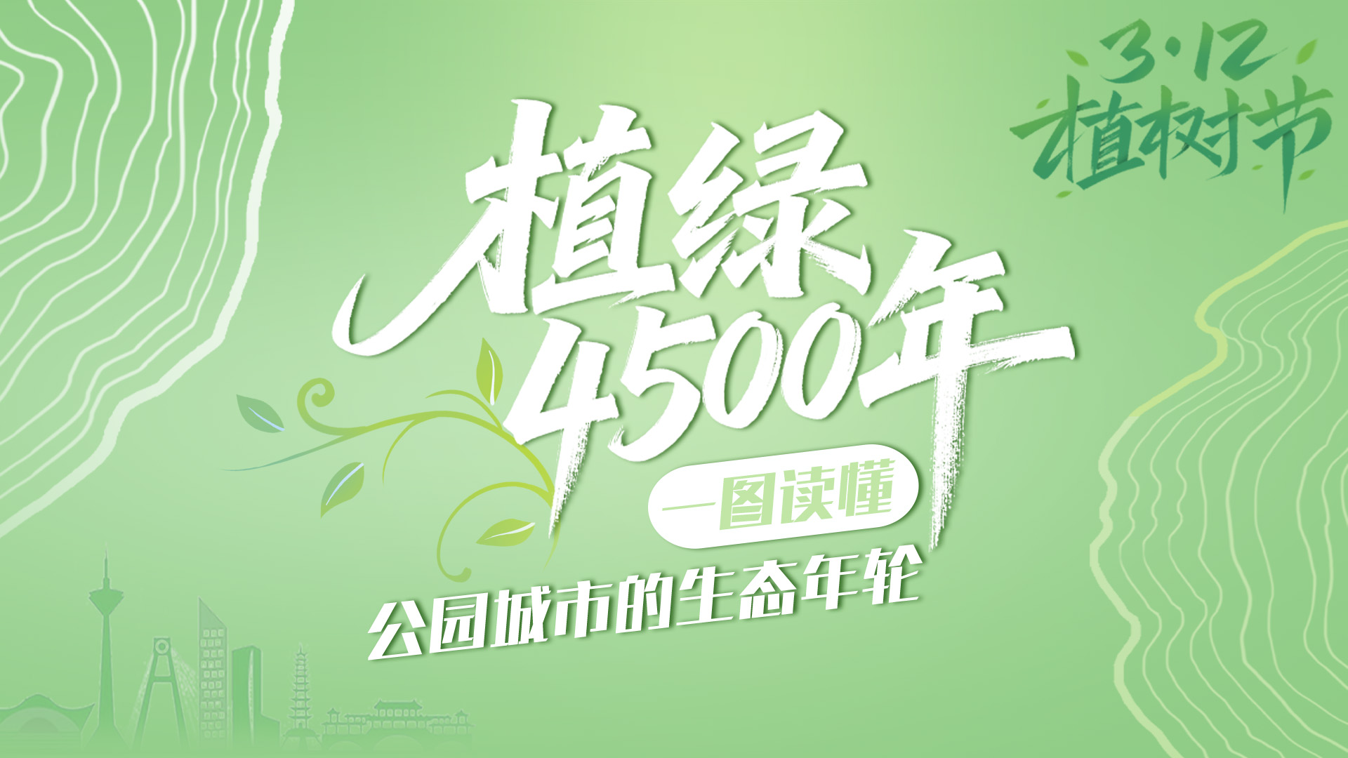 植树节｜植绿4500年，一图读懂公园城市的生态年轮