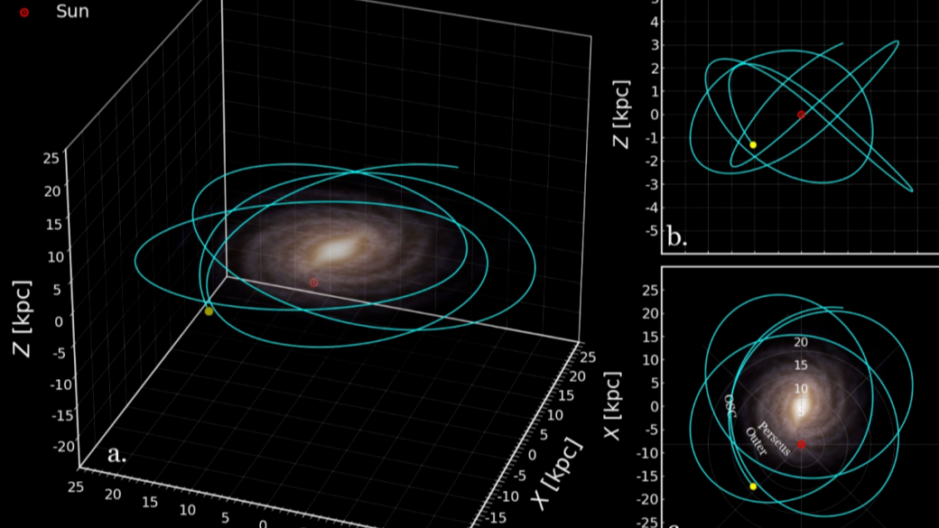 4.5万光年外！四川高校团队发现银河系边缘 “婴儿星团”