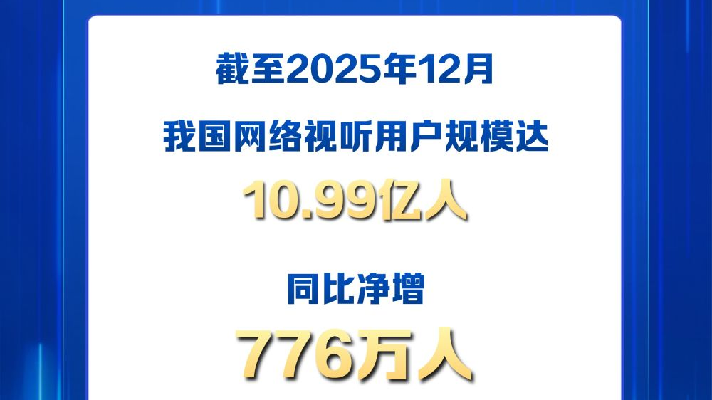 我国网络视听用户规模10.99亿人 稳居各互联网应用首位