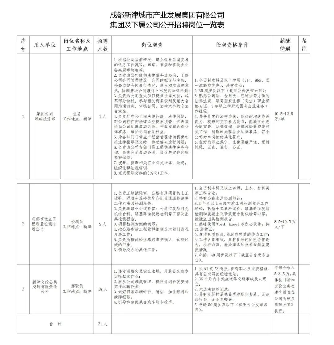 成都新津城市产业发展集团有限公司_01.jpg