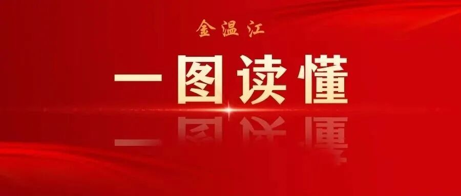 一图读懂！温江区政府工作报告