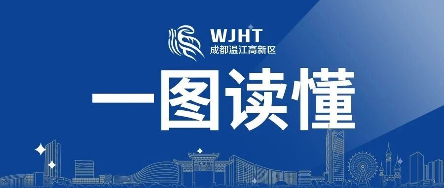 一图读懂：《温江区“两新”“两重”政策咨询服务联系表》