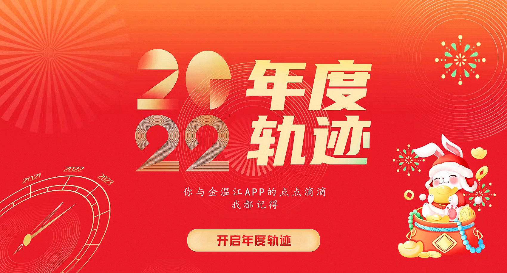 你的金温江APP2022年度轨迹报告