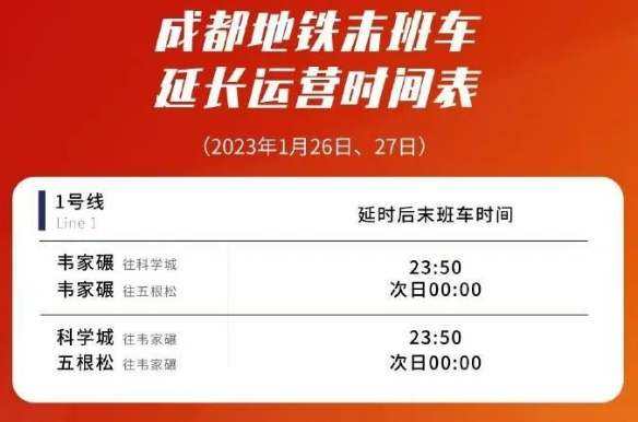 成都地铁最新通知！