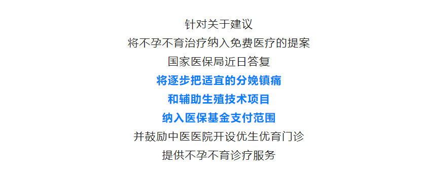 最新！这种技术，将逐步纳入医保