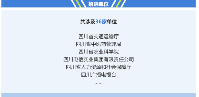 招700余人！四川省2023年上半年省属事业单位招聘来了