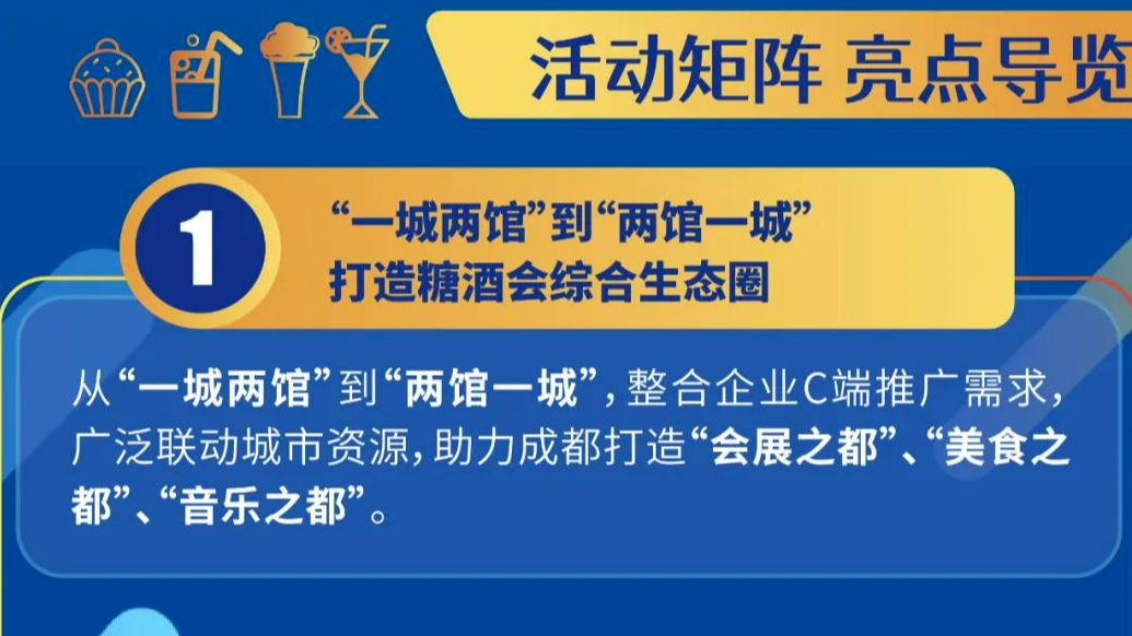 糖酒会来了！最新最全逛展攻略→