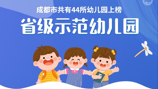 成都新增44所省级示范幼儿园，温江这2所幼儿园上榜！