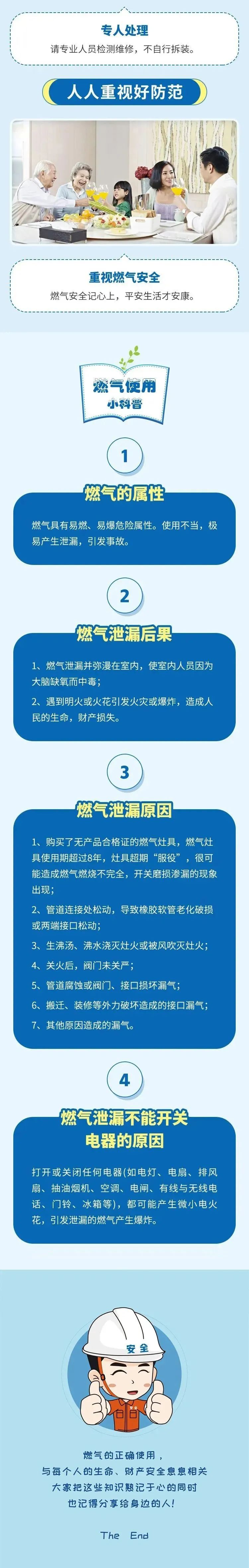燃气泄露2.jpg 图片