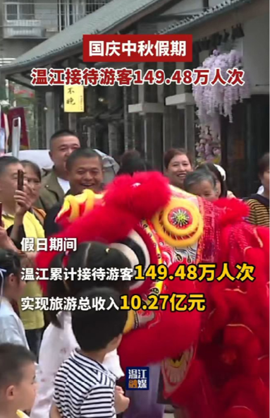149.48万人次！这个假期，微度假到温江好受欢迎