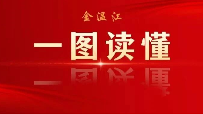 一图读懂！温江区政府工作报告