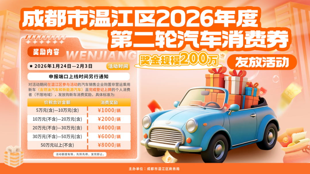 明起发放！温江又一轮汽车消费券来了~